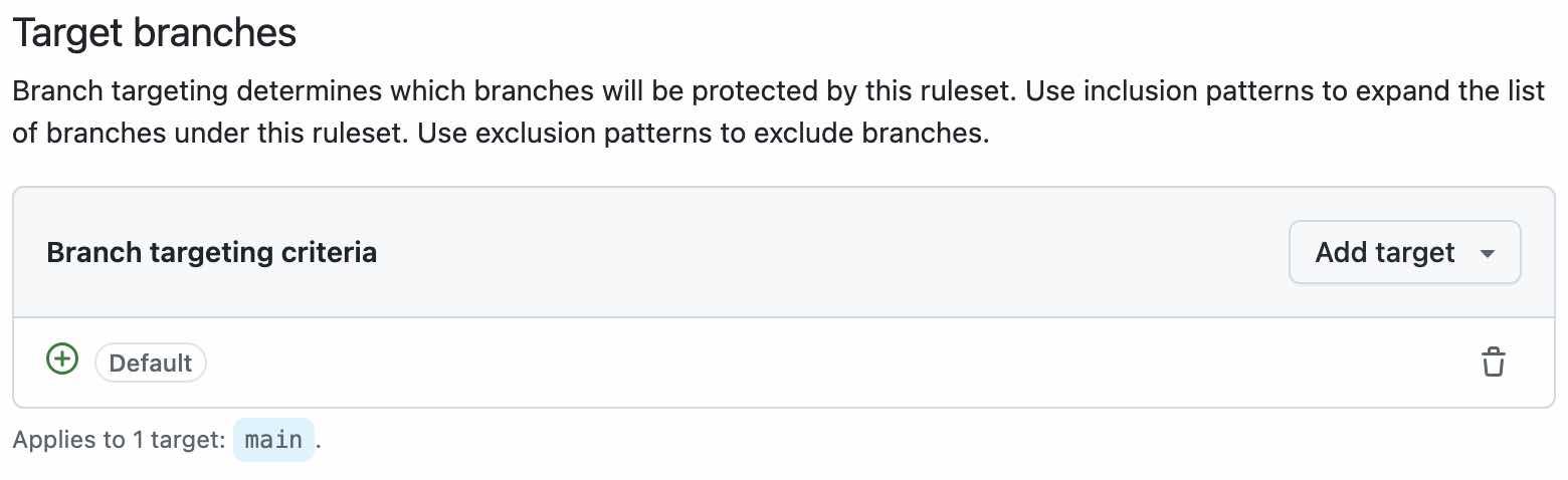 GitHub Actions Ruleset Target Branch